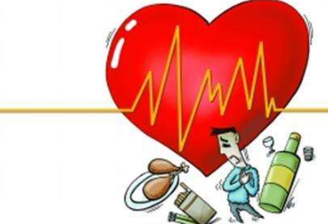 冠心病的癥狀包括哪些